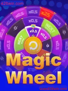 Explorando MagicWheel: Regras, Estratégias e Mais